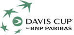 Logo Copa Davis